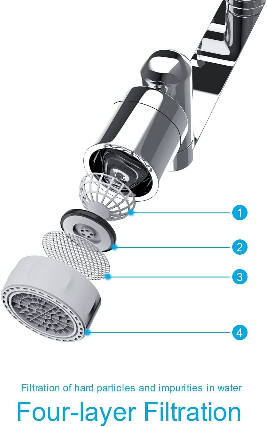 1080° Rotating Faucet for Sink