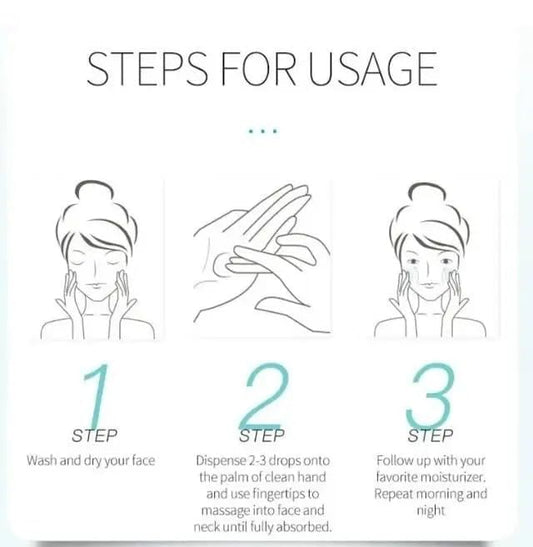 Pore Minimizer Serum for Acne and Dark Spots